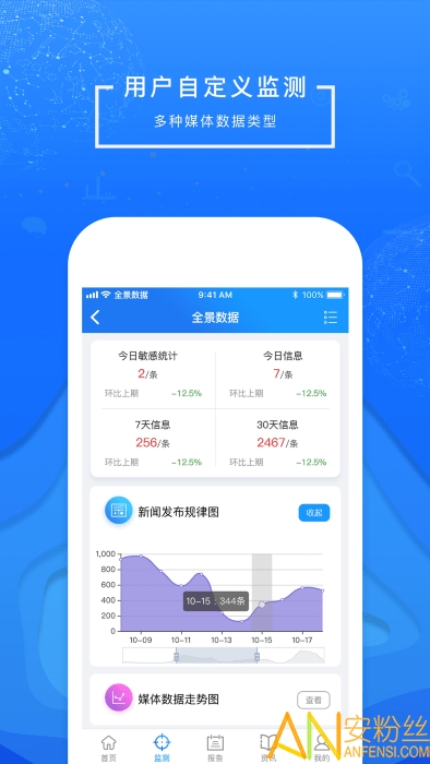 全景视窗app 全景视窗手机版下载
