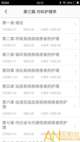 初级护师题集app 初级护师题集最新版下载