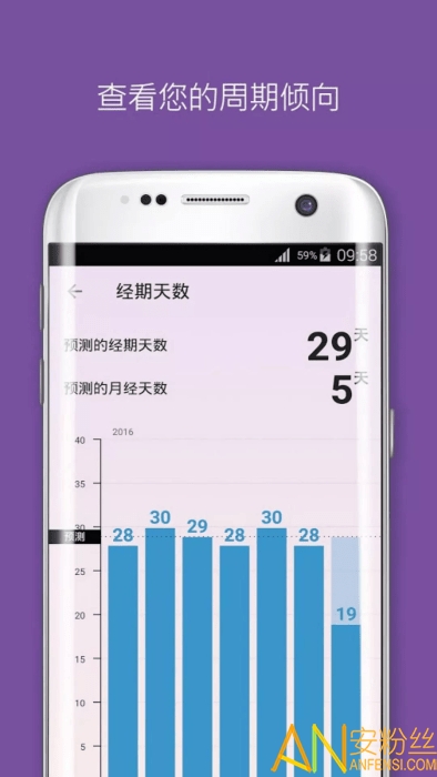 flo官方版 flo软件下载