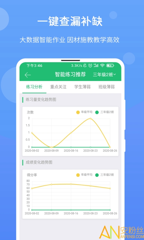 驰声优学教师端app 驰声优学教师端软件下载