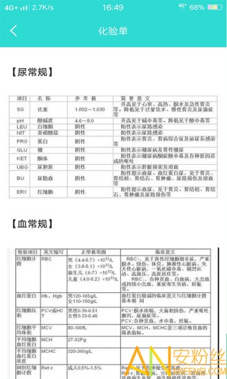 英腾检验助手app 英腾检验助手手机版下载