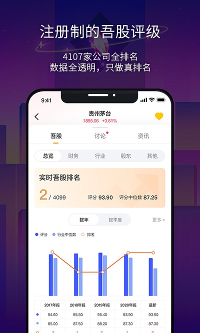 市值风云安卓版 市值风云最新版下载