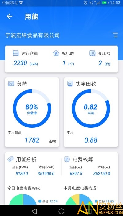 e电通官方下载
