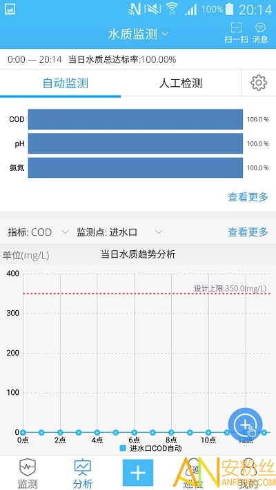 智慧水务app下载