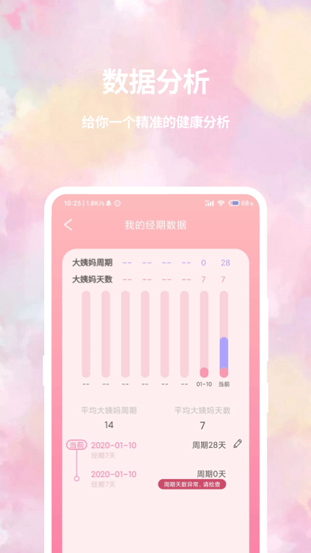 大姨妈日历app 大姨妈日历软件下载