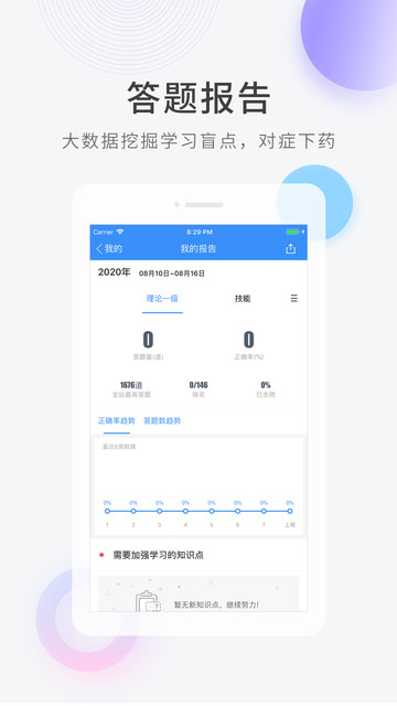人力资源快题库最新版 人力资源快题库app下载