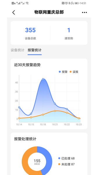 安消卫士app 安消卫士手机版下载