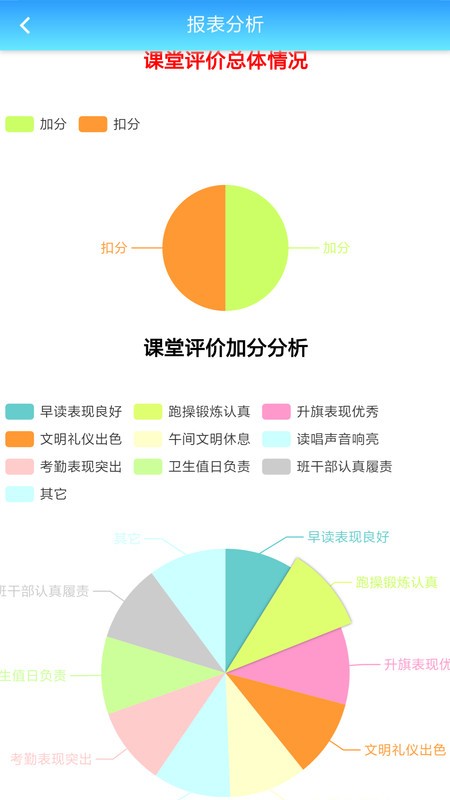 成长评价手机版下载
