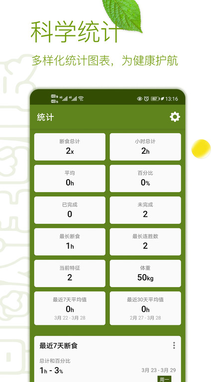 间歇性断食app 间歇性断食追踪器软件下载