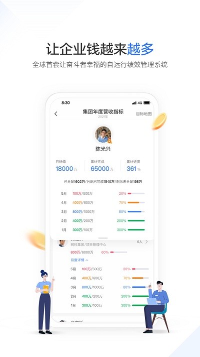 幸福绩效软件介绍