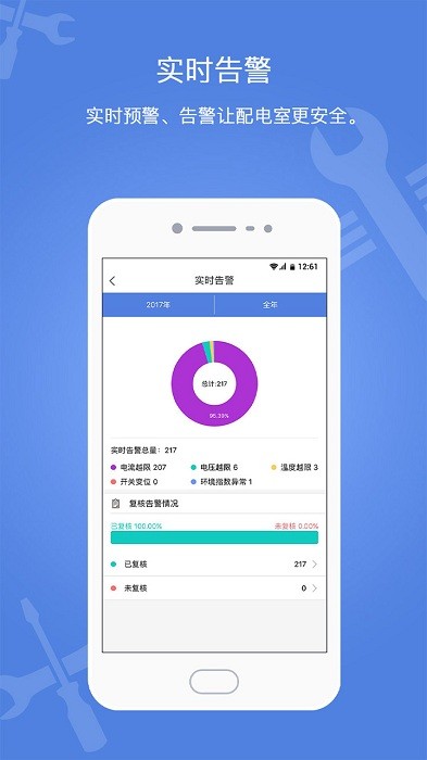 电安心巡视端app 电安心巡视端手机版下载