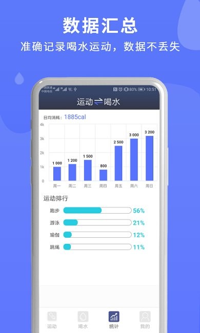 蓝圈倒计时app 蓝圈倒计时最新版下载