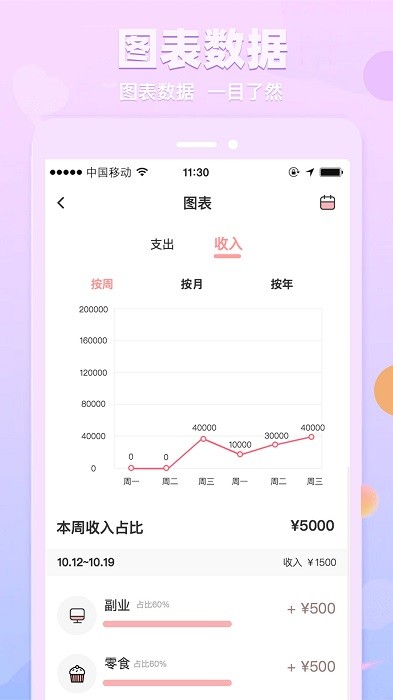 萌兔记账app 萌兔记账手机版下载