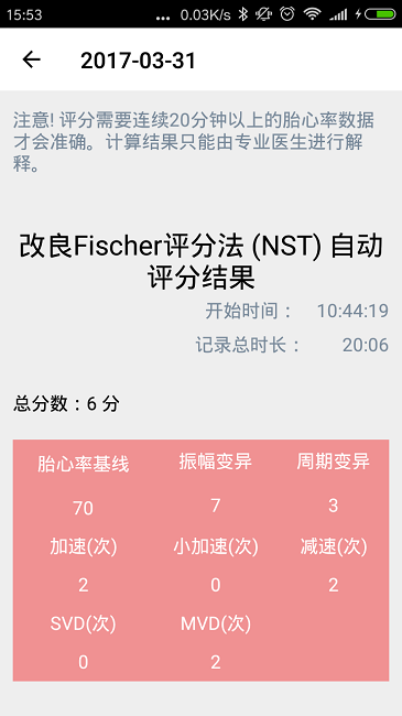 爱妈蜜胎心仪app 爱妈蜜胎心仪手机版下载