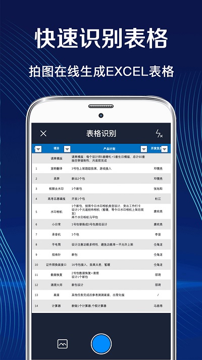 方和文字识别扫描王app 方和文字识别扫描王软件下载