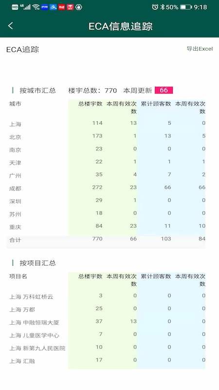 汇泊停车管理app下载