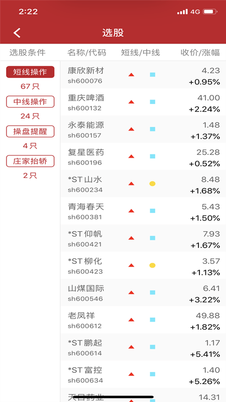 战略家助手app 战略家助手炒股软件下载