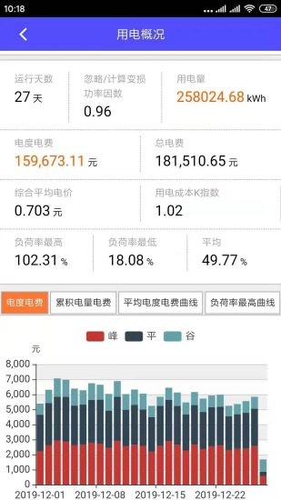 能源谷电力监测手机版下载