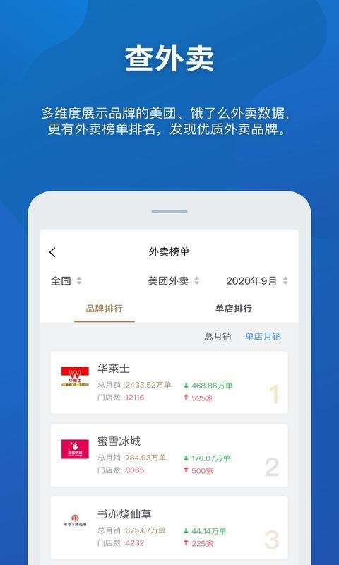 窄门餐眼官方版 窄门餐眼app下载