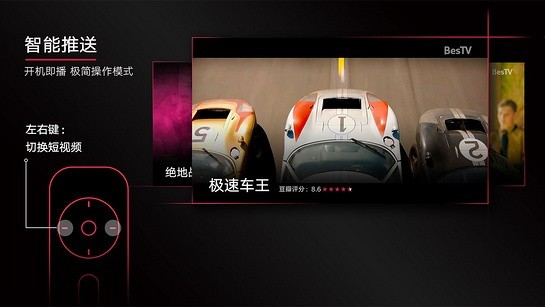 bestv火锅电影app bestv火锅电影免费下载