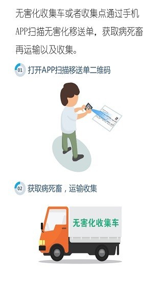 养殖365官方兽医版下载