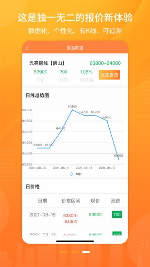 废品联盟app 废品联盟app下载