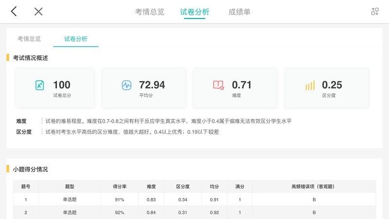 fif智能阅卷下载