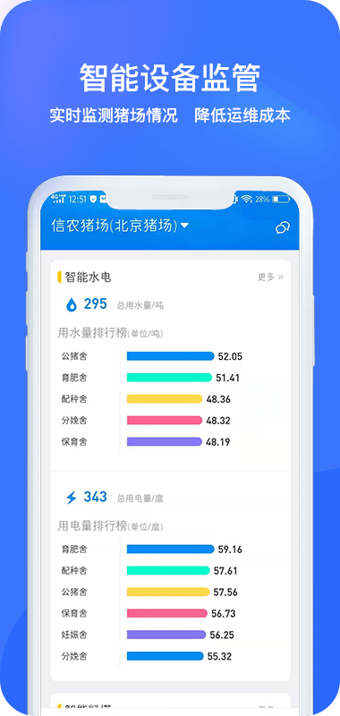 猪联网app 猪联网手机版下载