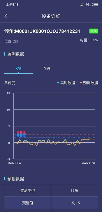 荷福安建ai监管平台 荷福安建app下载