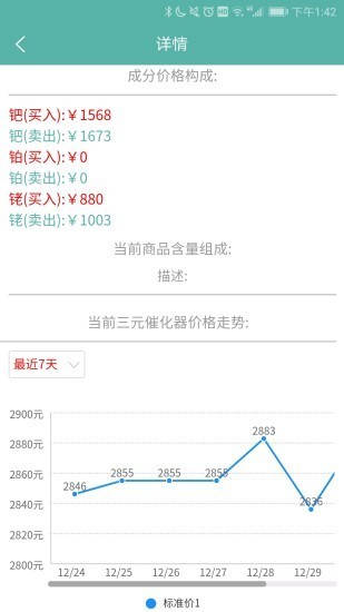 三元催化风向标app 三元催化风向标最新版下载