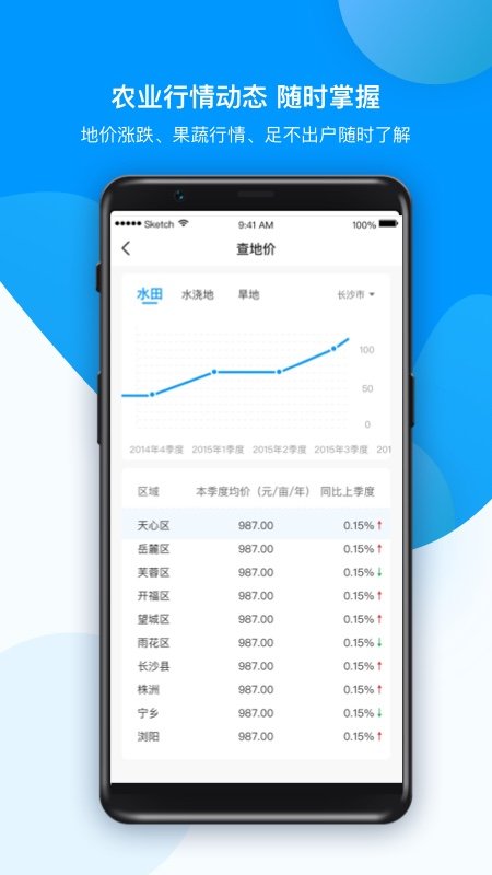 农场管家app 农场管家最新版下载