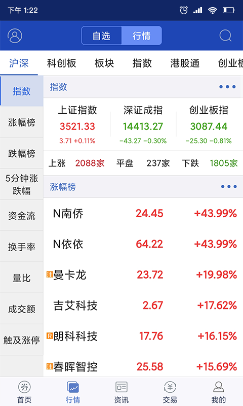 渤海大智慧炒股软件