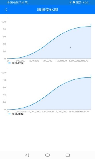 北斗探针app 北斗探针app下载