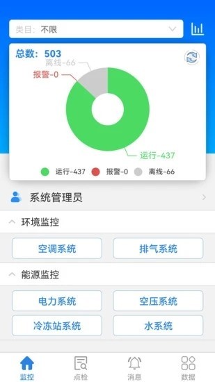 厂务监控系统 厂务监控app下载