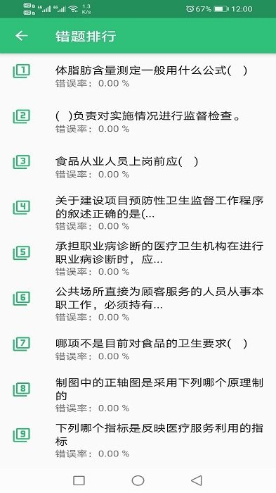 职业卫生主治医师题库app 职业卫生主治医师题库软件下载