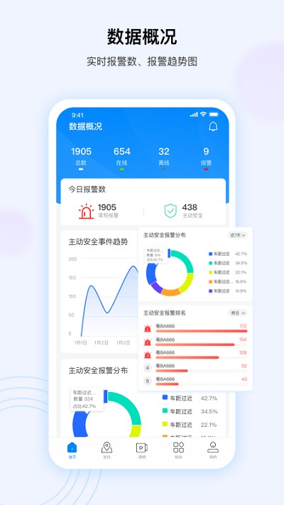 河图车联app 河图车联手机版下载