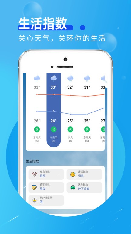 看看天气app最新版 看看天气免费版