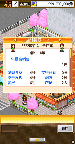 吃货大食堂游戏 吃货大食堂最新版下载