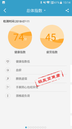 智能俏郎中app “俏郎中app下载”