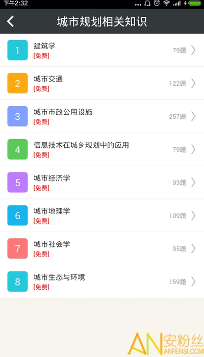 注册城市规划师总题库app 注册城市规划师总题库官方下载