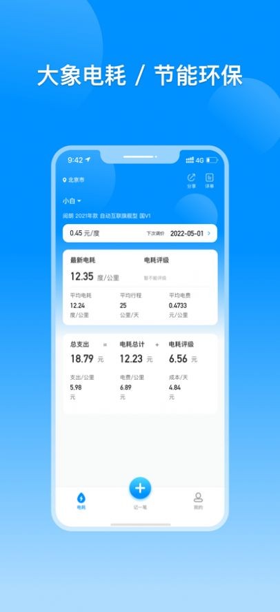 大象电耗 1