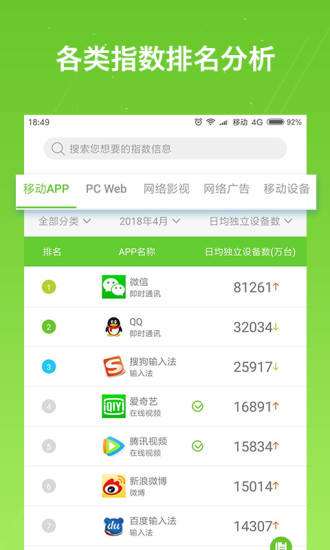 艾瑞研究院app “艾瑞研究院手机版下载”