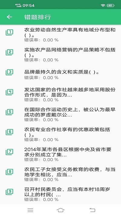 初级经济师农业经济师下载
