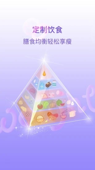 多锐减肥APP 1