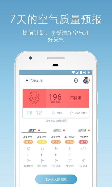 airvisual官方下载
