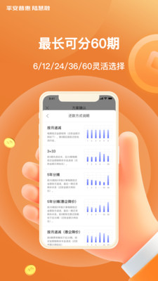 平安普惠陆慧融贷款