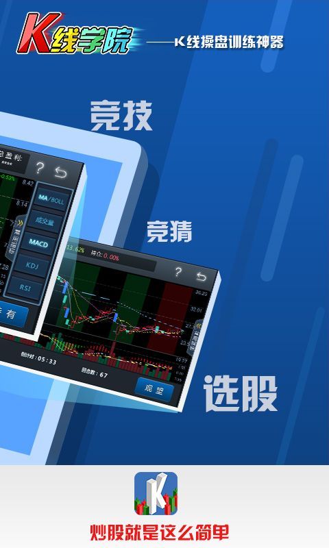k线学院