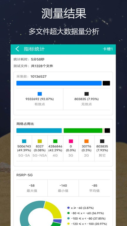 网优精灵软件 网优精灵下载安装