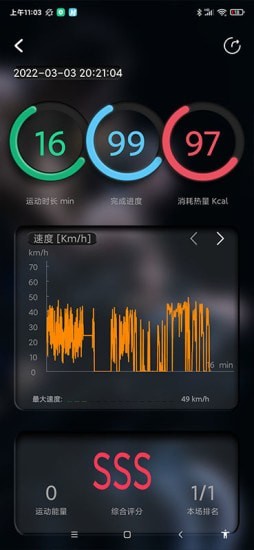微猫运动app 3