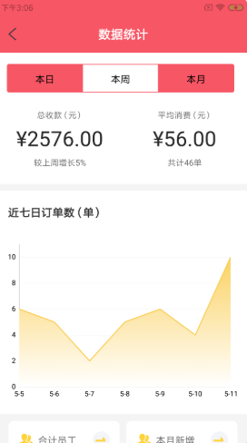维薯智宠馆 3